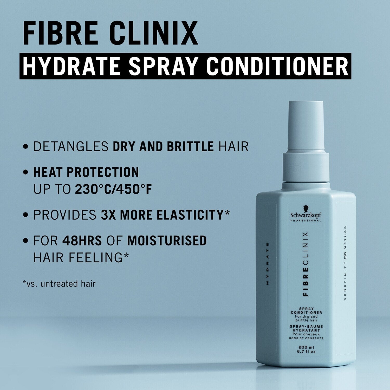 Schwarzkopf Professional Fibre Clinix Hydrate Spray Conditioner 200ml