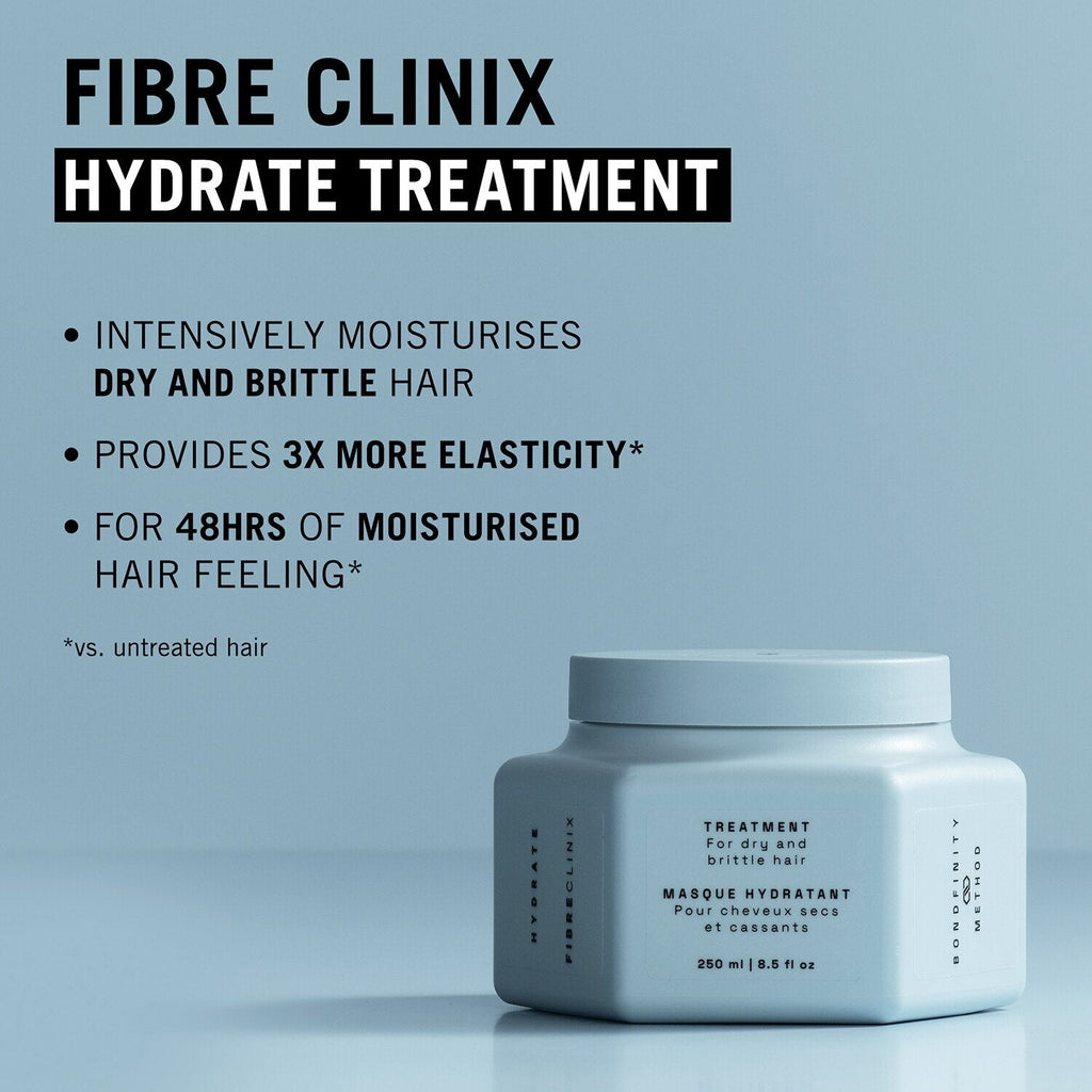 Schwarzkopf Professional Fibre Clinix Hydrate Treatment 250ml