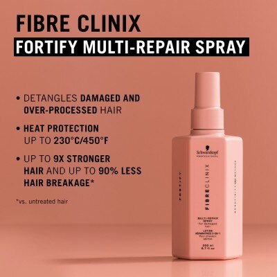 Schwarzkopf Professional Fibre Clinix Fortify Multi-Repair Spray 200ml