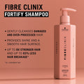 Schwarzkopf Professional Fibre Clinix Fortify Shampoo 300ml