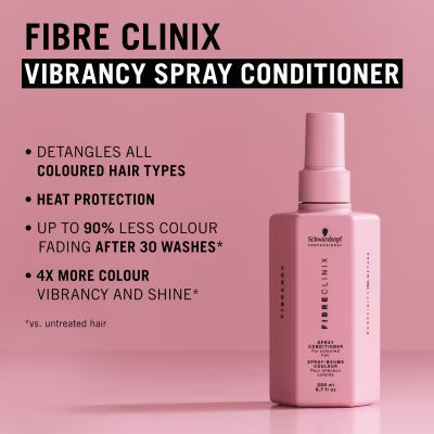 Schwarzkopf Professional Fibre Clinix Vibrancy Spray Conditioner 200ml