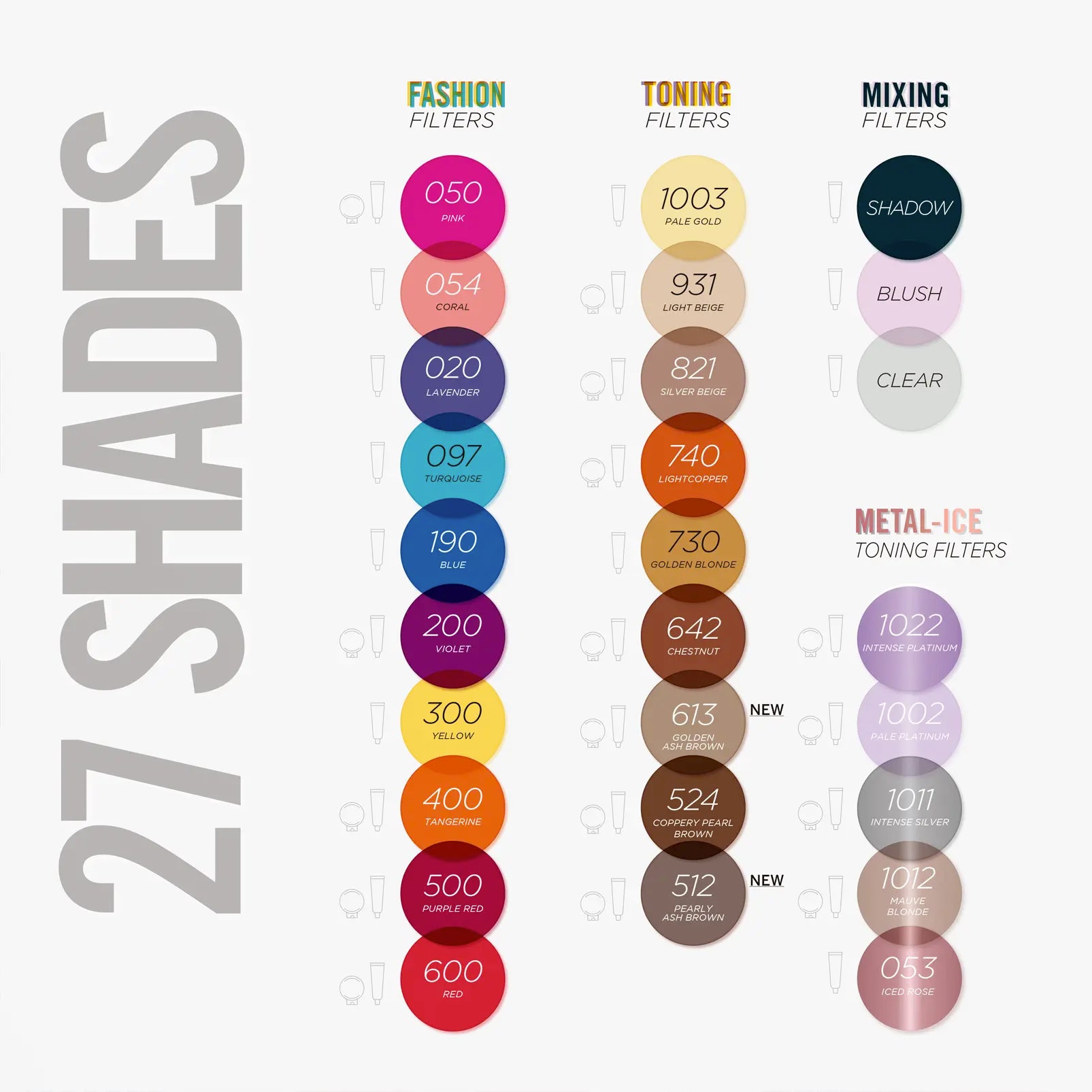 Revlon Professional Nutri Color Filters 100ml - Salon Warehouse