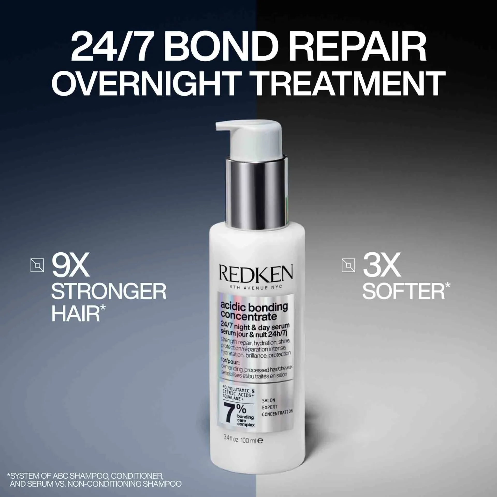 Redken Acidic Bonding Concentrate 24/7 Night & Day Serum 100mL
