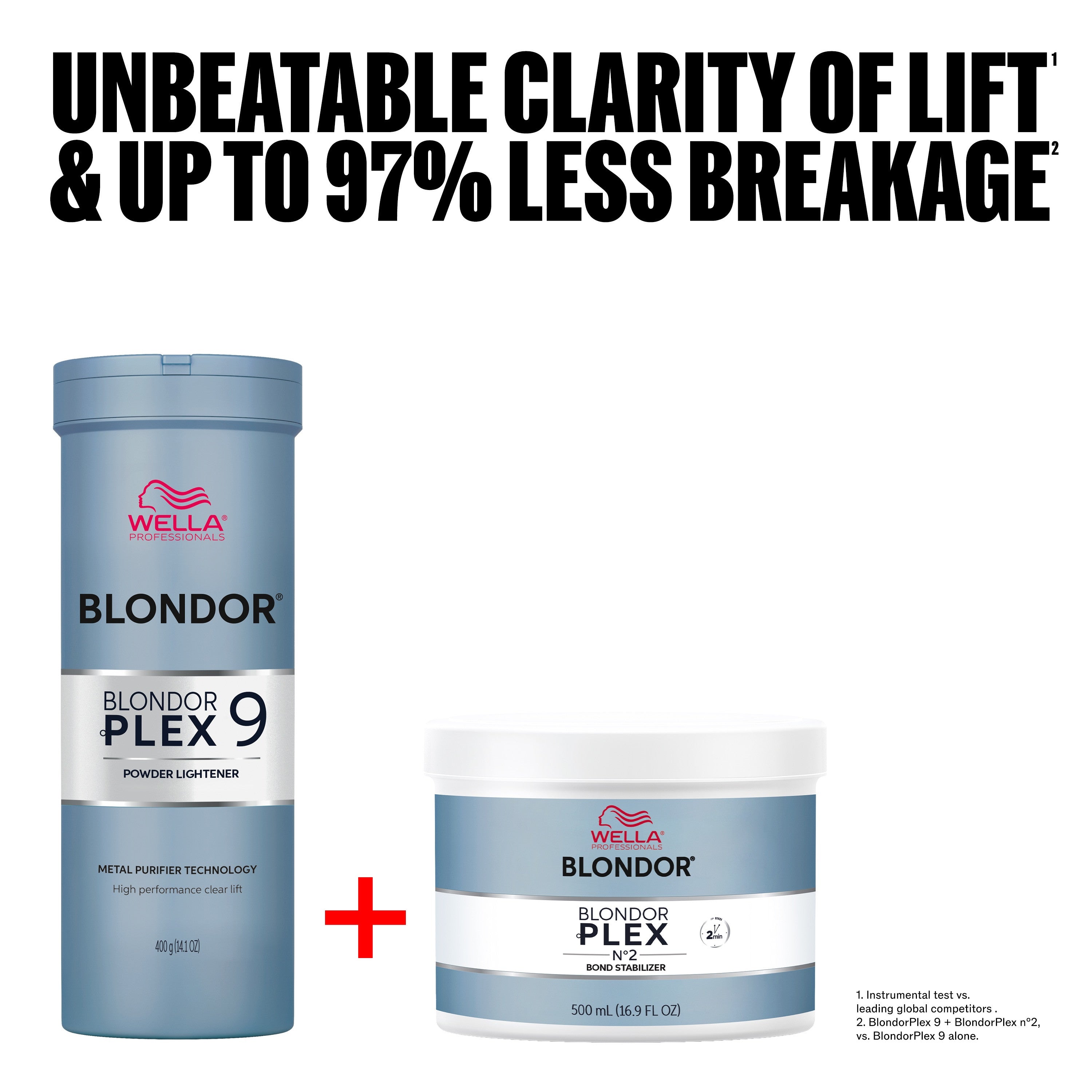 Wella NEW BlondorPlex 9 Powder Lightener 800g X 6