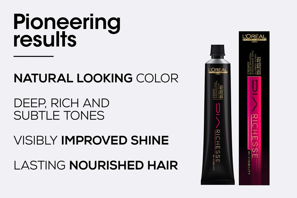 L'Oreal Dia Richesse Semi Permanent Colour - Salon Warehouse