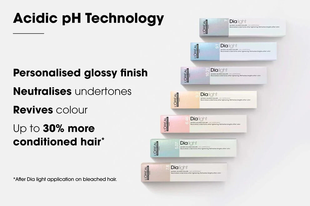L'Oreal Dia Light Semi Permanent Colour Acidic Gloss Clear