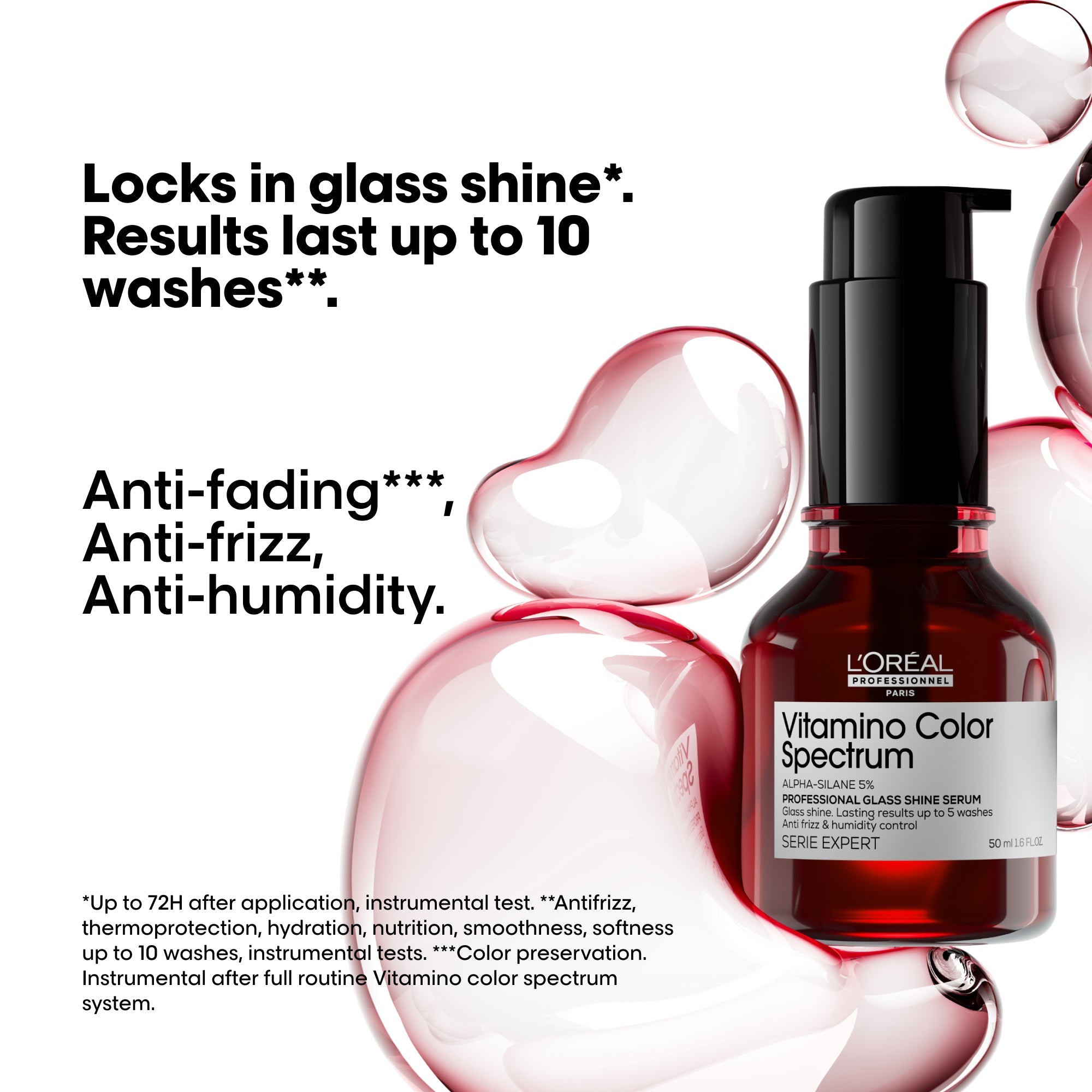 L'Oréal Professionnel Vitamino Color Spectrum Purple Shampoo 300ml, Vitamino Color Spectrum Conditioner 200ml & Vitamino Color Spectrum Glass Shine 50ml Trio