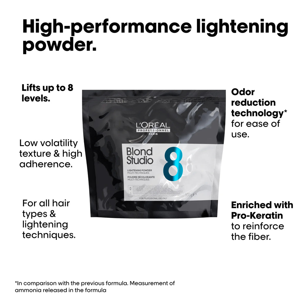 L'Oréal Professionnel Blond Studio Pouch 500g (6 Pack)