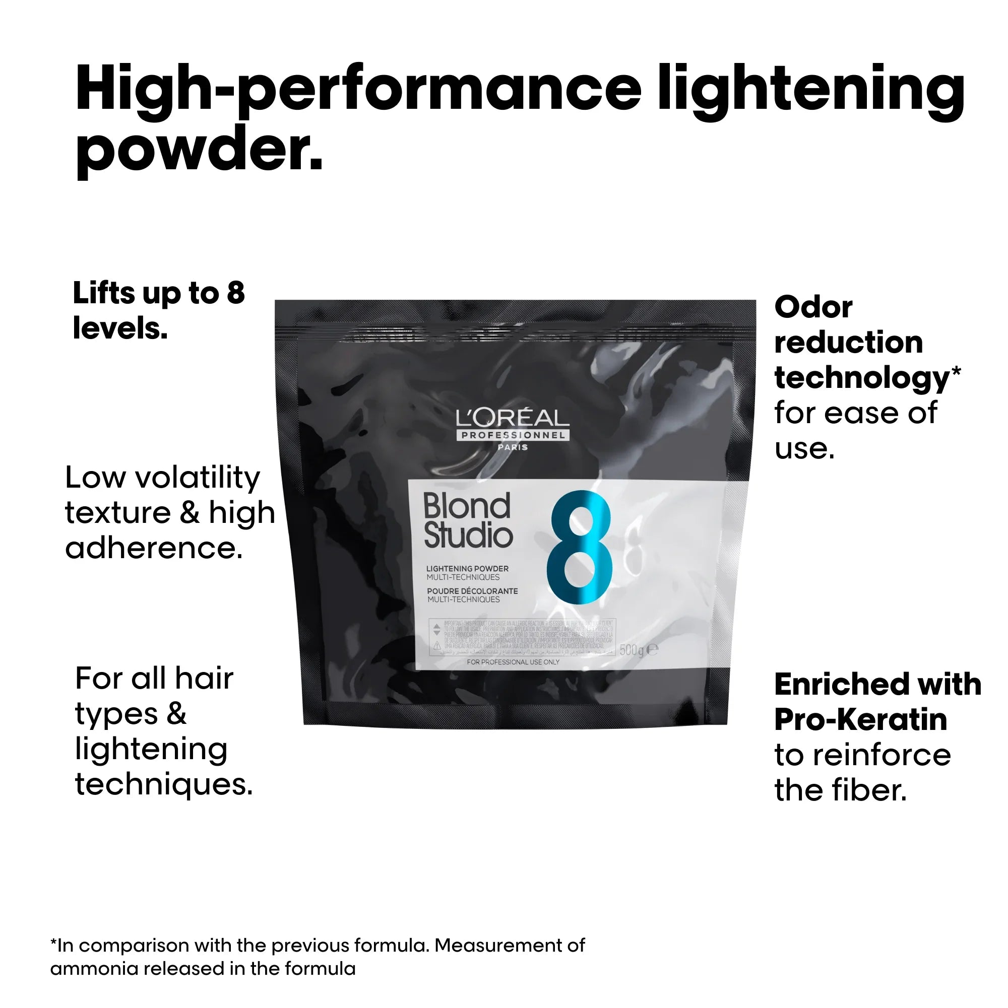 L'Oréal Professionnel Blond Studio Pouch 500g (6 Pack)