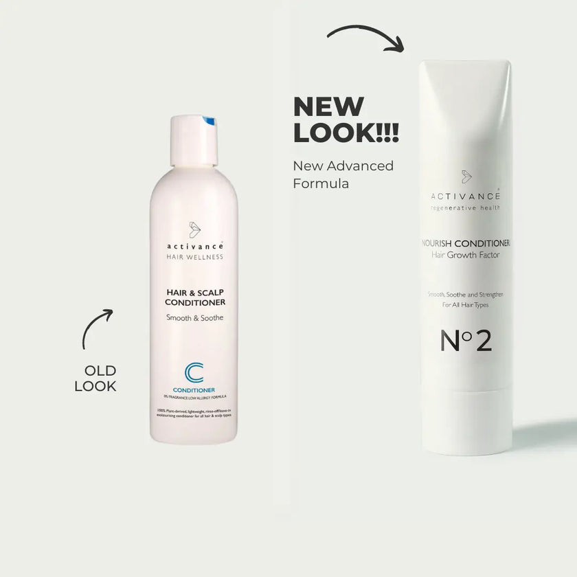 Activance Nourishing Conditioner No. 2 - Salon Warehouse