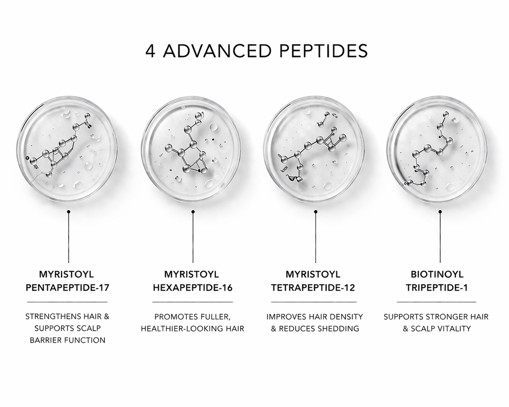 4 advanced peptides for hair care