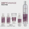 Joico Defy Damage Protective Shield 50ml (OR SIMILAR)