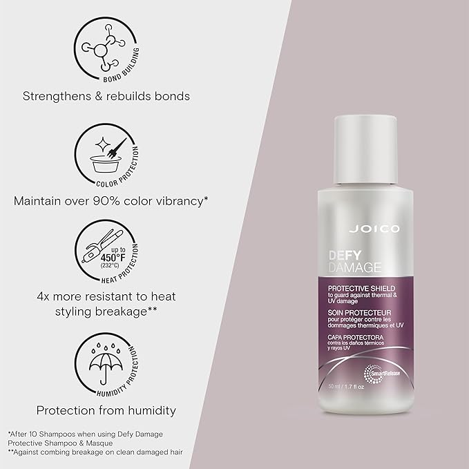 Joico Defy Damage Protective Shield 50ml (OR SIMILAR)