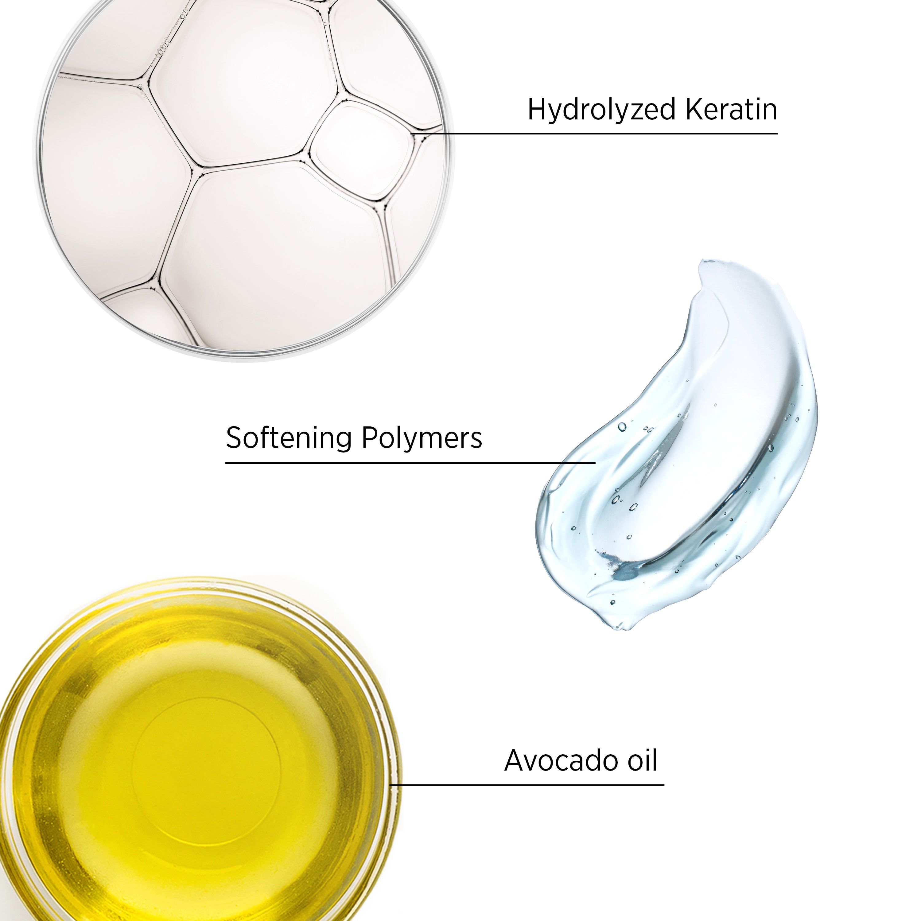 System Professional Smoothen Mask 200mL - Salon Warehouse