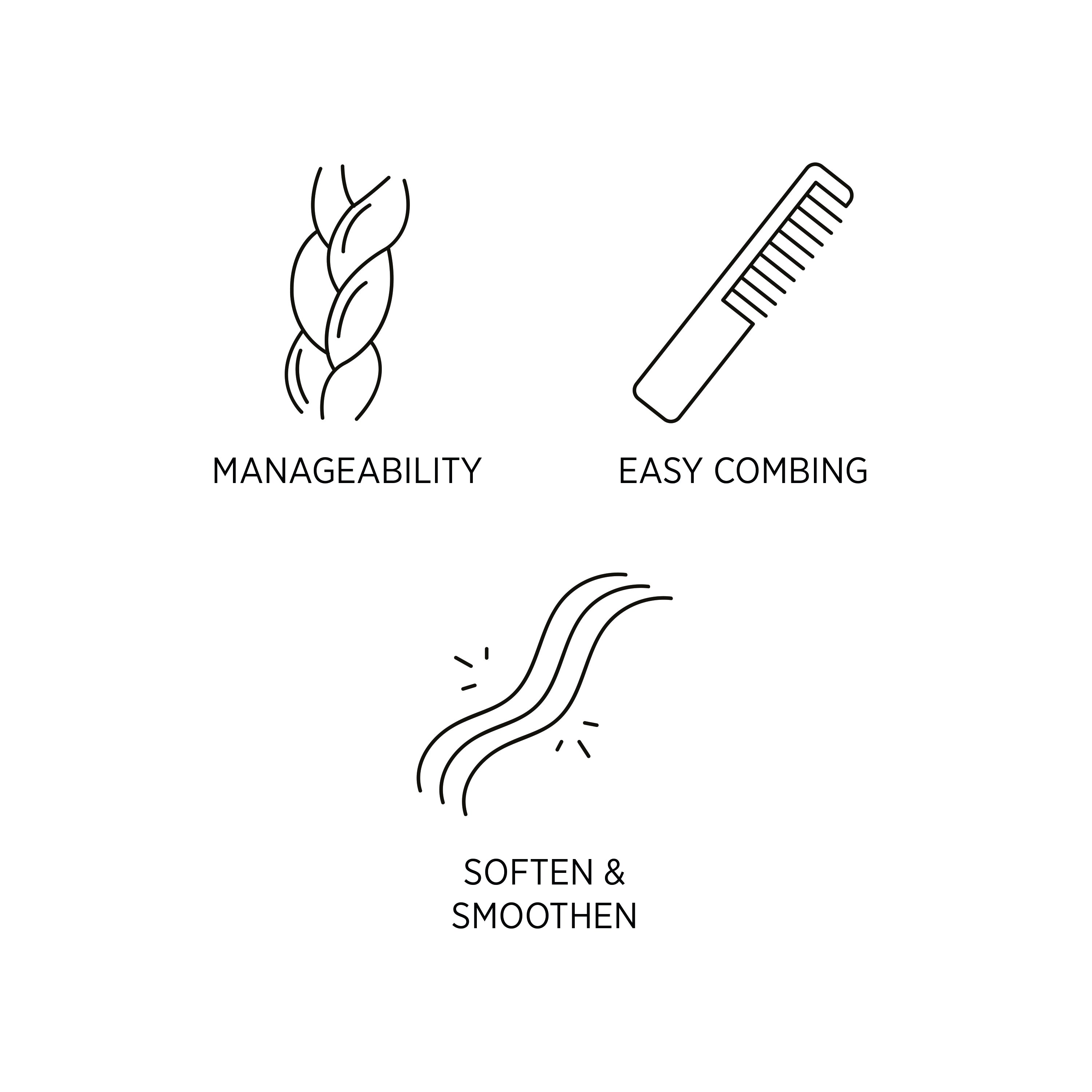 System Professional Smoothen Shampoo 250mL - Salon Warehouse