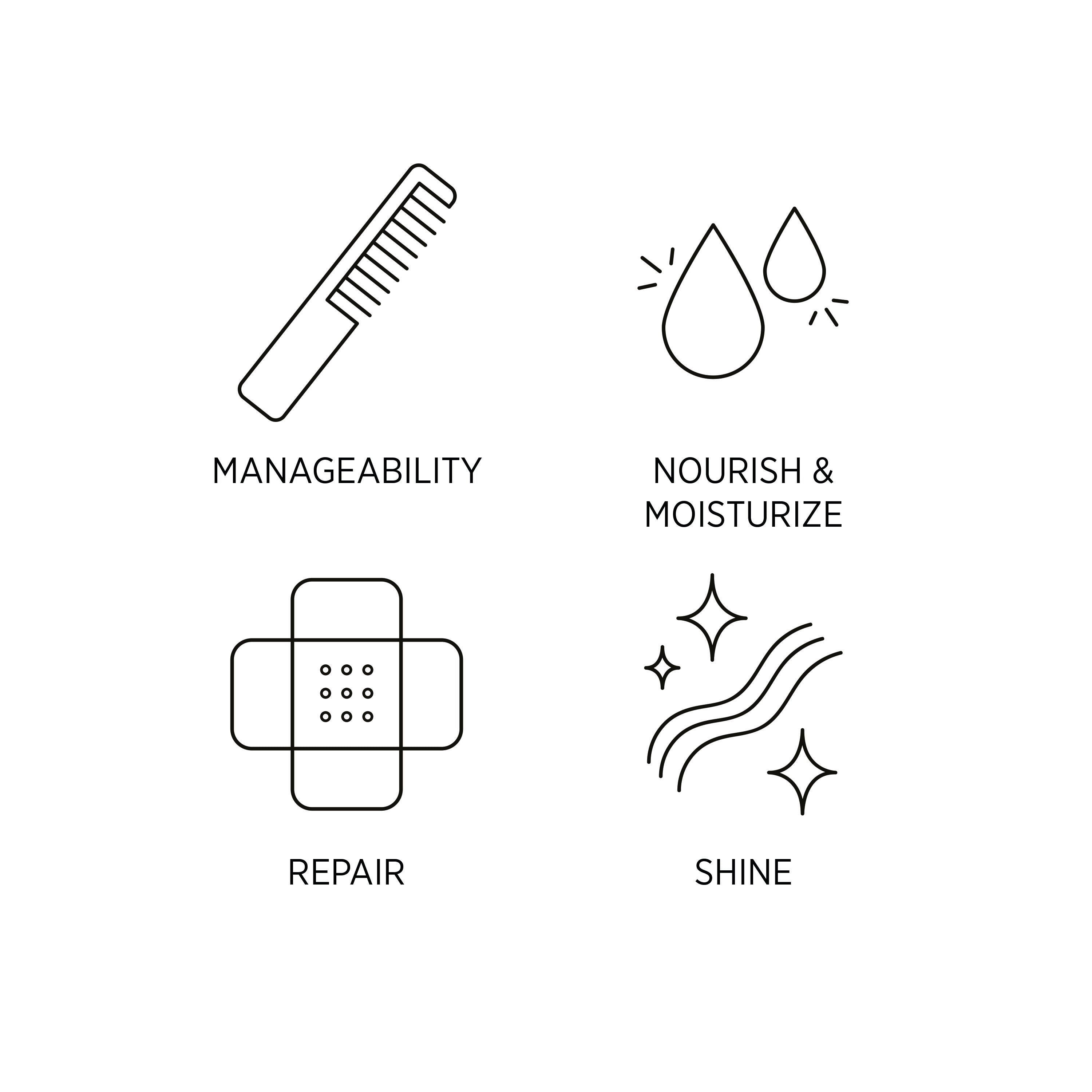 System Professional Solar Hydro-Repair Conditioner 200mL - Salon Warehouse