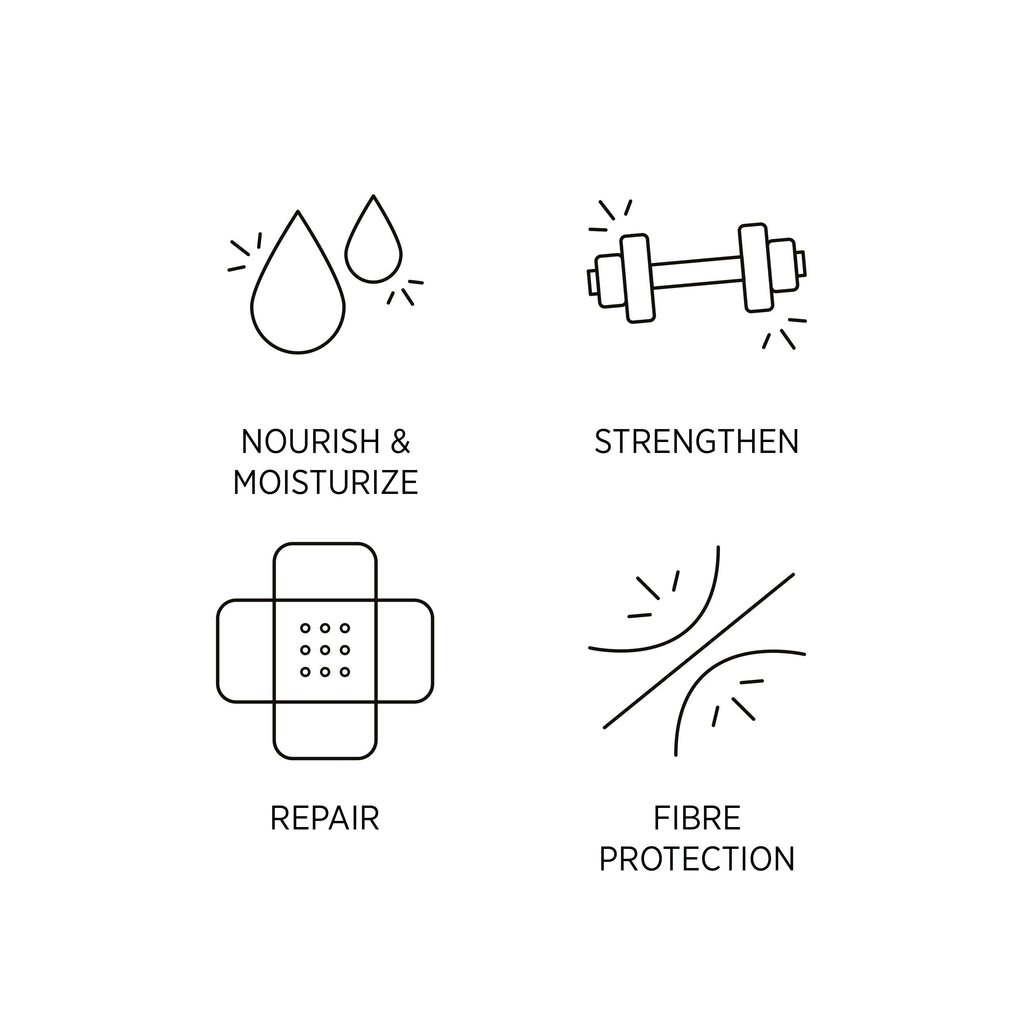 System Professional Repair Mask 200mL - Salon Warehouse