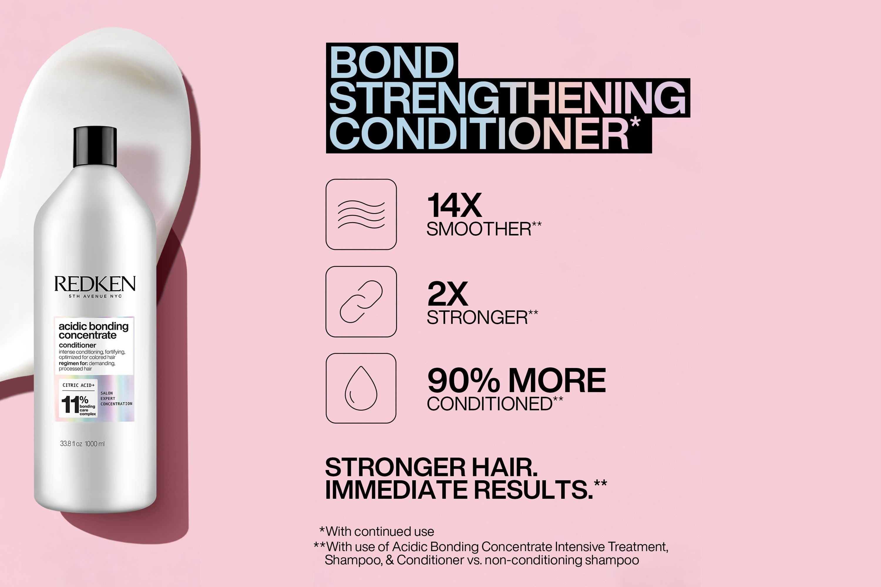 Redken Acidic Bonding Concentrate Shampoo 1000ml, Conditioner 1000ml, Intensive Treatment 150ml & Leave-In Treatment 150ml Set
