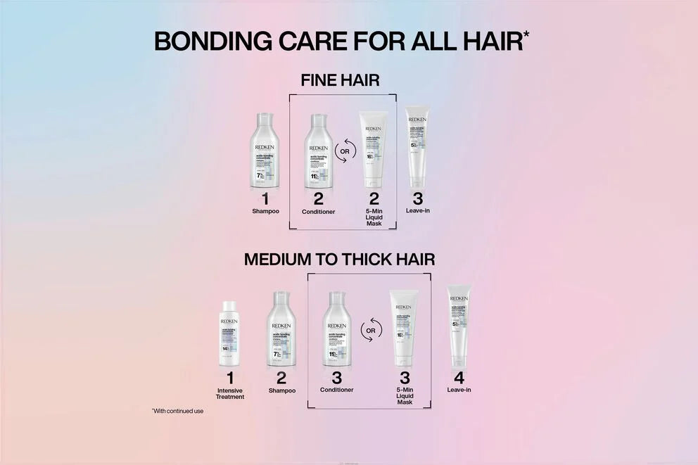 Redken Acidic Bonding Concentrate Shampoo 300ml, Conditioner 300ml & 24/7 Night and Day Serum 100ml Trio