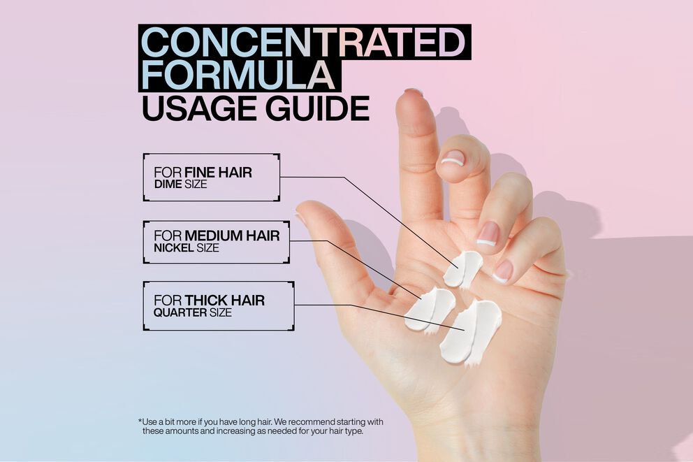 Redken Acidic Bonding Concentrate Shampoo 500ml, Conditioner 500ml, Intensive Treatment 150ml & Leave-In Treatment 150ml Set
