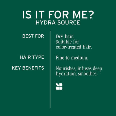 Matrix Biolage Hydrasource Detangling Solution 400ml NEW
