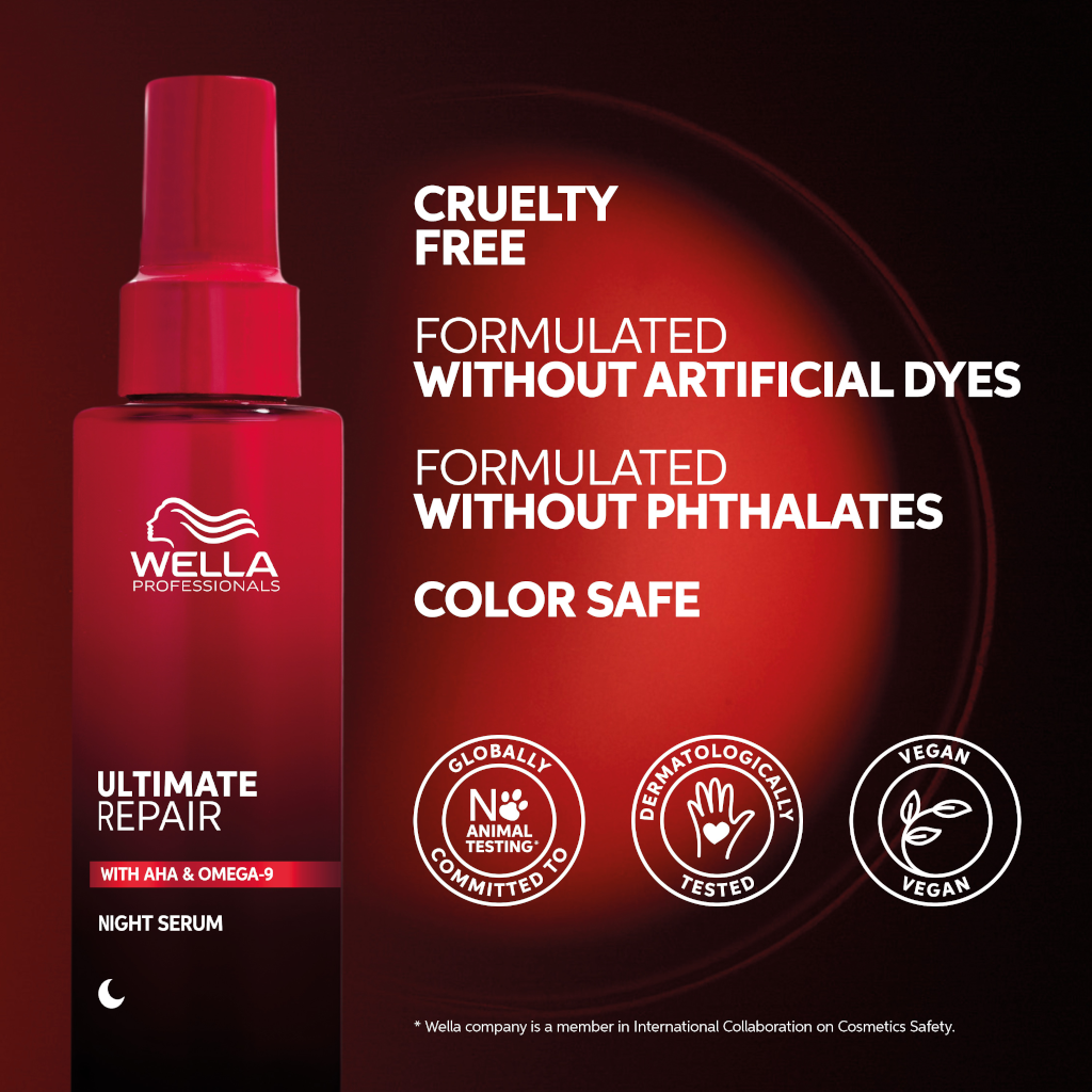Wella Professionals Ultimate Repair Night Serum 30ml - Salon Warehouse