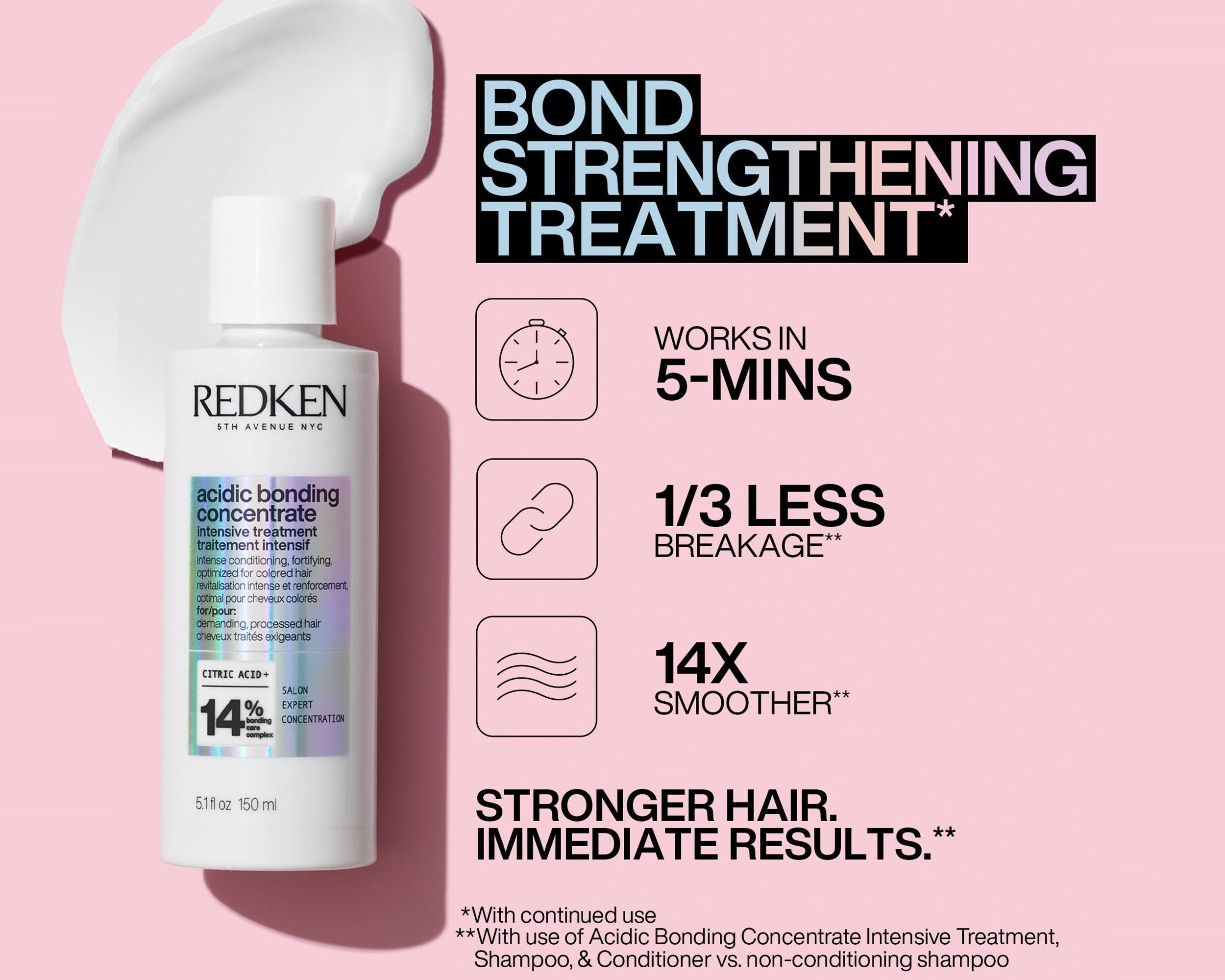 Acidic Bonding Concentrate Intensive Treatment 150ml