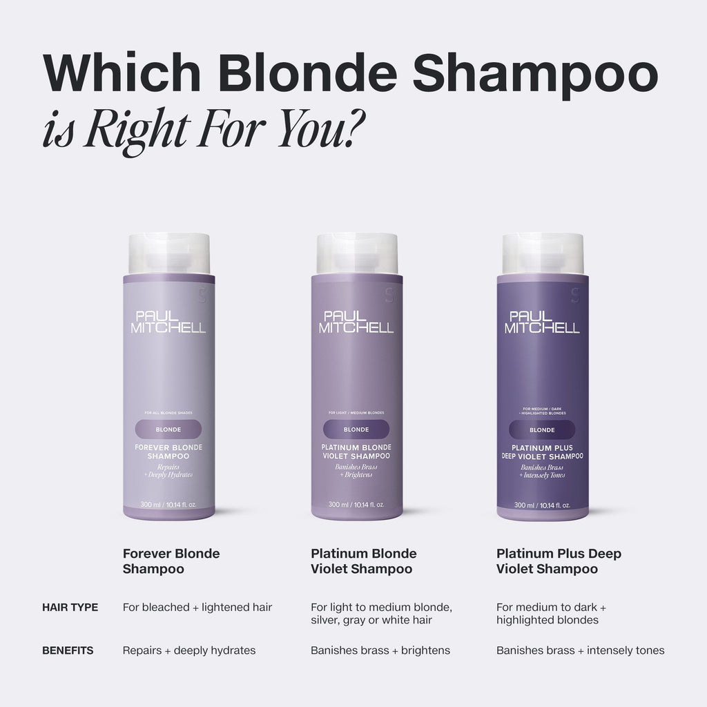 Paul Mitchell Forever Blonde Shampoo 1000ml (NEW PACKAGING)