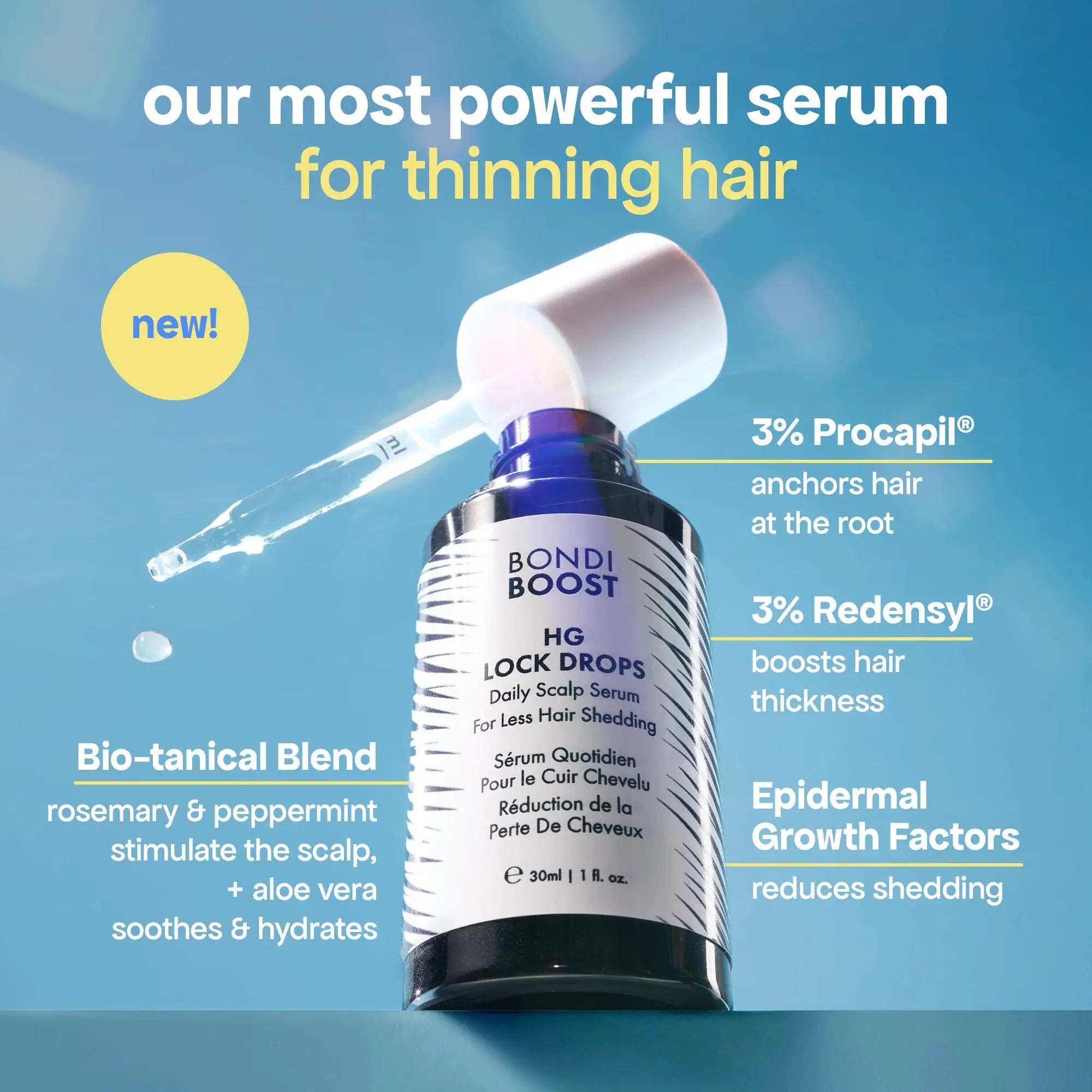 Bondi Boost Lock Drops Anti-Shedding Scalp & Hair Serum 30ml - Salon Warehouse