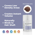 Bosley Hair Thickening Fibers - Medium Brown - Salon Warehouse