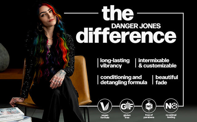 DANGER JONES Semi-Permanent Colours 118ml