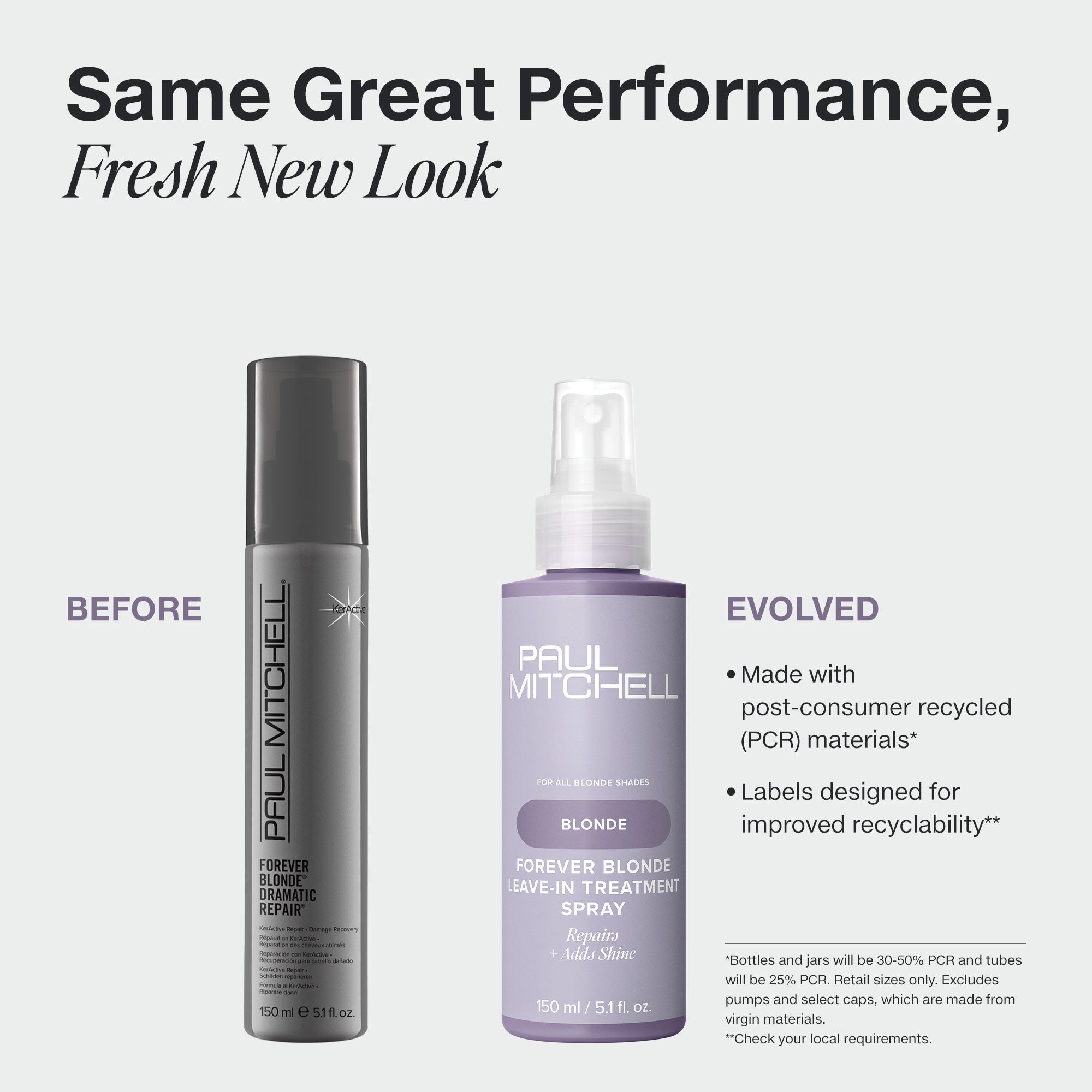 Paul Mitchell Forever Blonde Leave-In Treatment Spray 150ml Trio