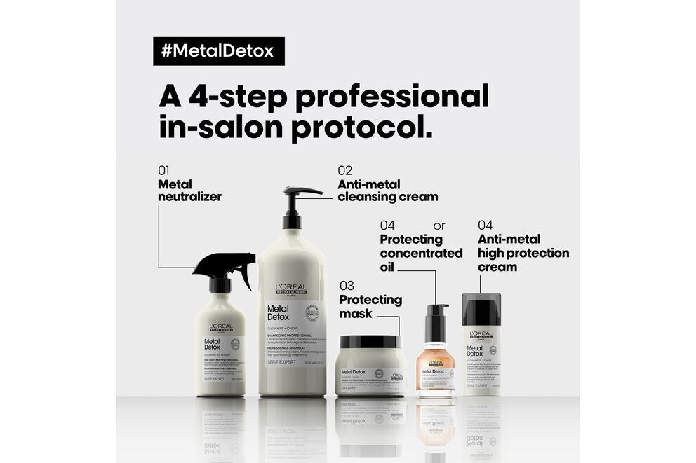 L'Oréal Professionnel Metal Detox Leave-In Cream 100ml - Salon Warehouse