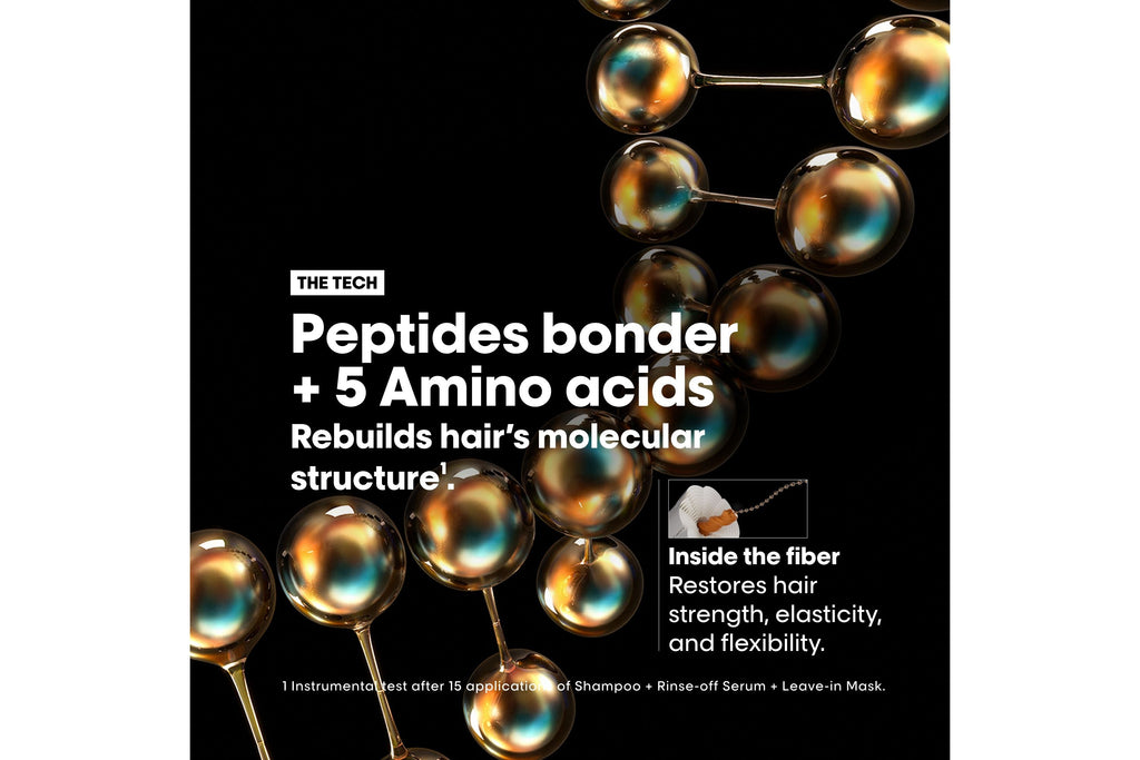 L'Oréal Professionnel Serie Expert Absolut Repair Molecular Concentrated Mask 250ml - Salon Warehouse
