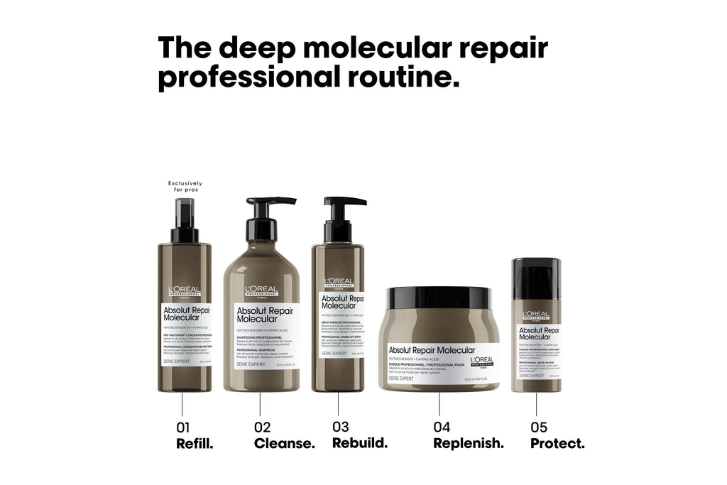 L'Oréal Professionnel Serie Expert Absolut Repair Molecular Concentrated Mask 250ml - Salon Warehouse