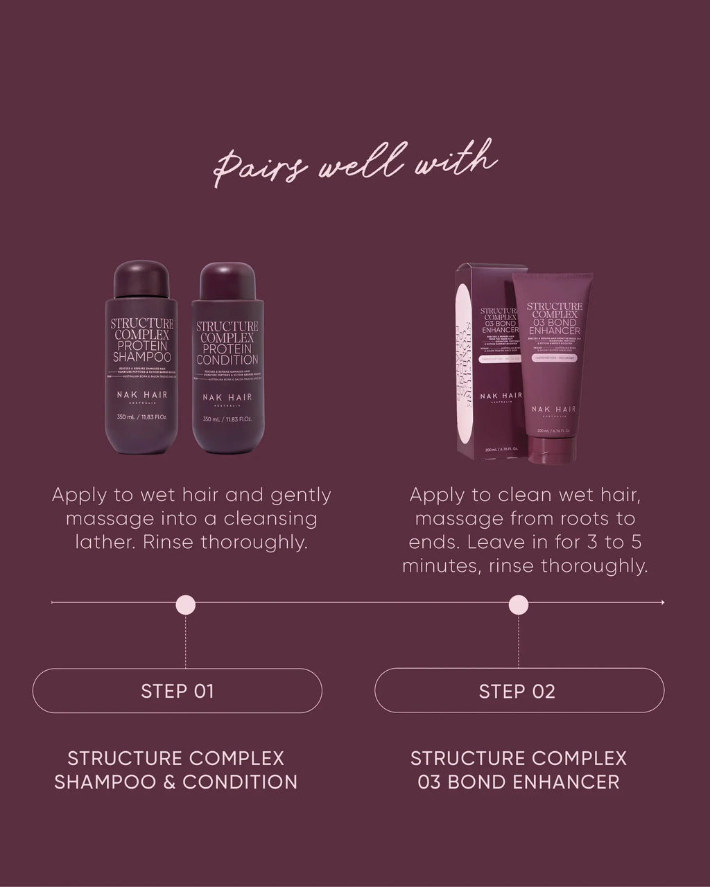 NAK Signature Structure Complex No.3 Bond Enhancer 200ml Deluxe Size