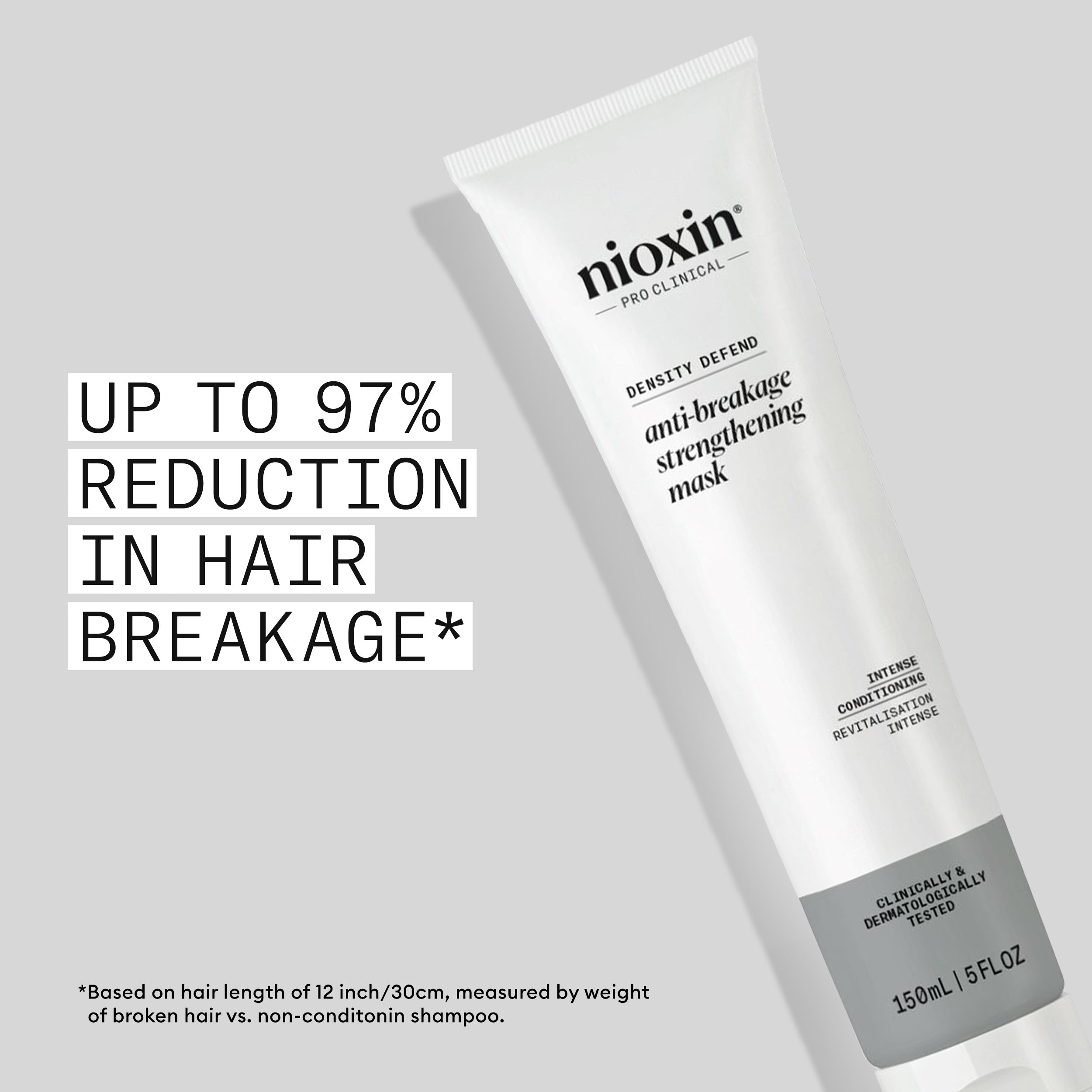 Nioxin PRO CLINICAL Anti-Breakage Strengthening Mask 150ml