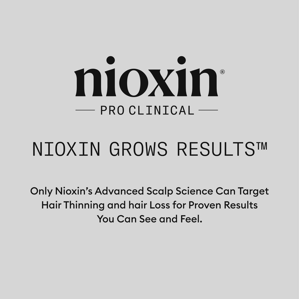 Nioxin PRO CLINICAL Anti-Breakage Strengthening Mask 500ml