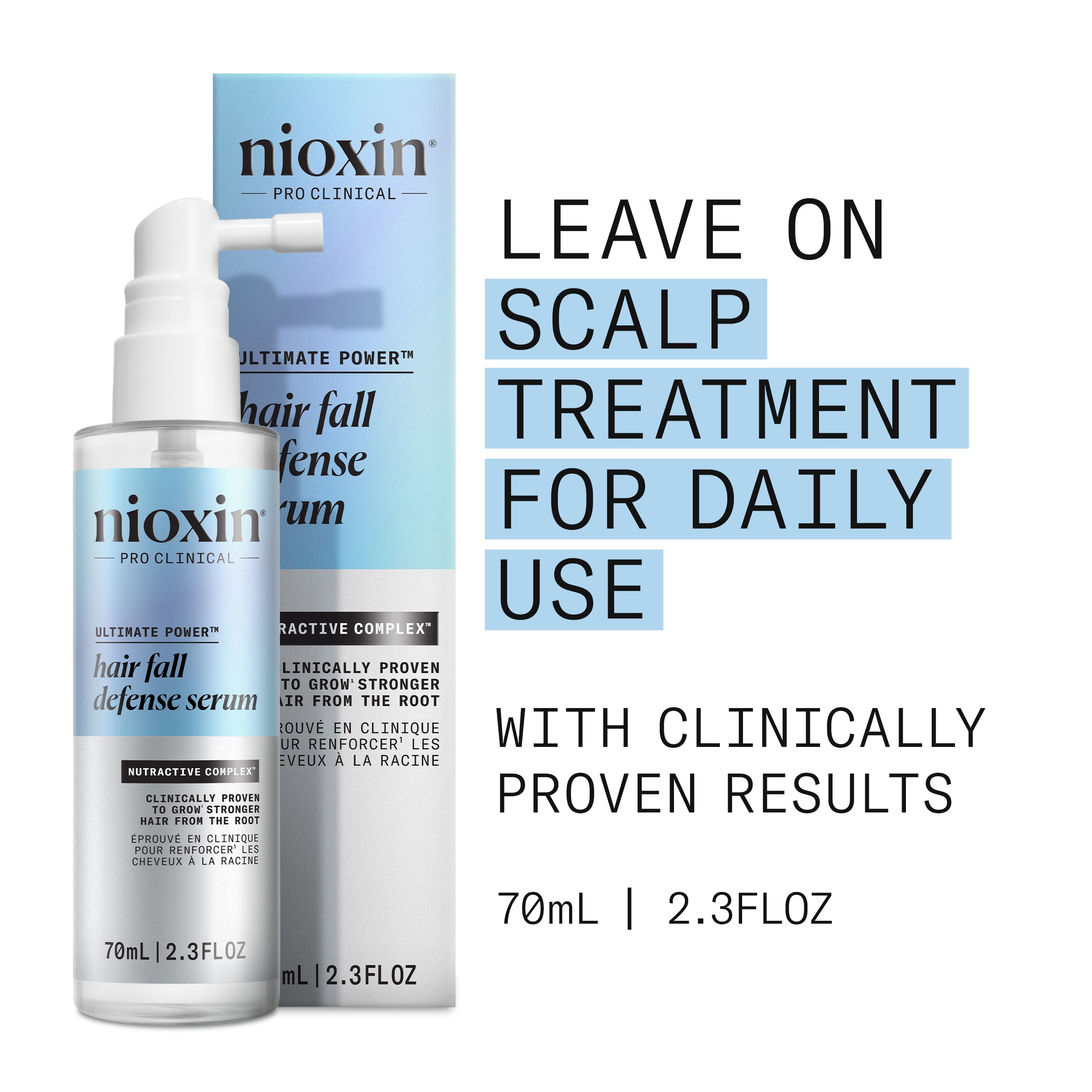 Nioxin PRO CLINICAL Hair Fall Defense Serum 70ml