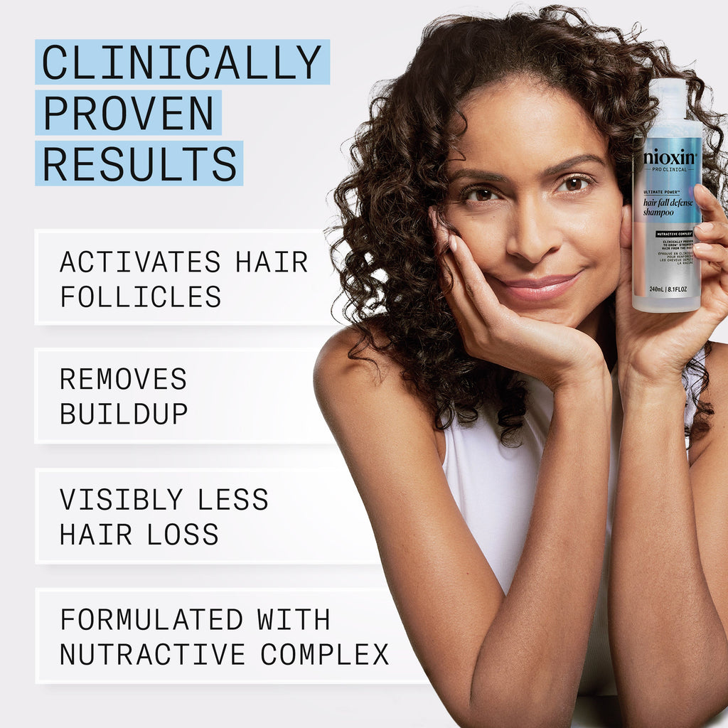 Nioxin PRO CLINICAL Hair Fall Defense Shampoo 240ml