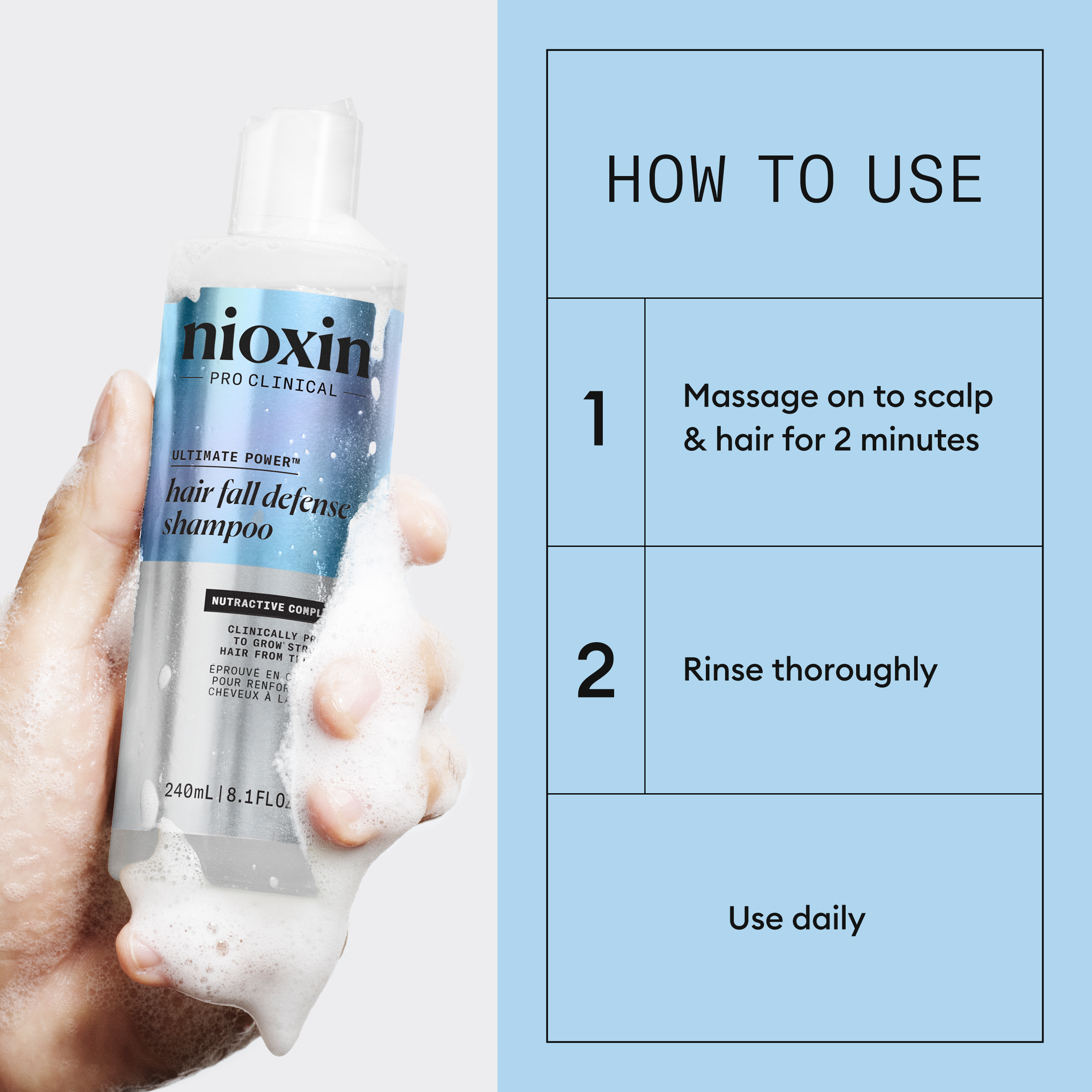 Nioxin PRO CLINICAL Hair Fall Defense Shampoo 240ml