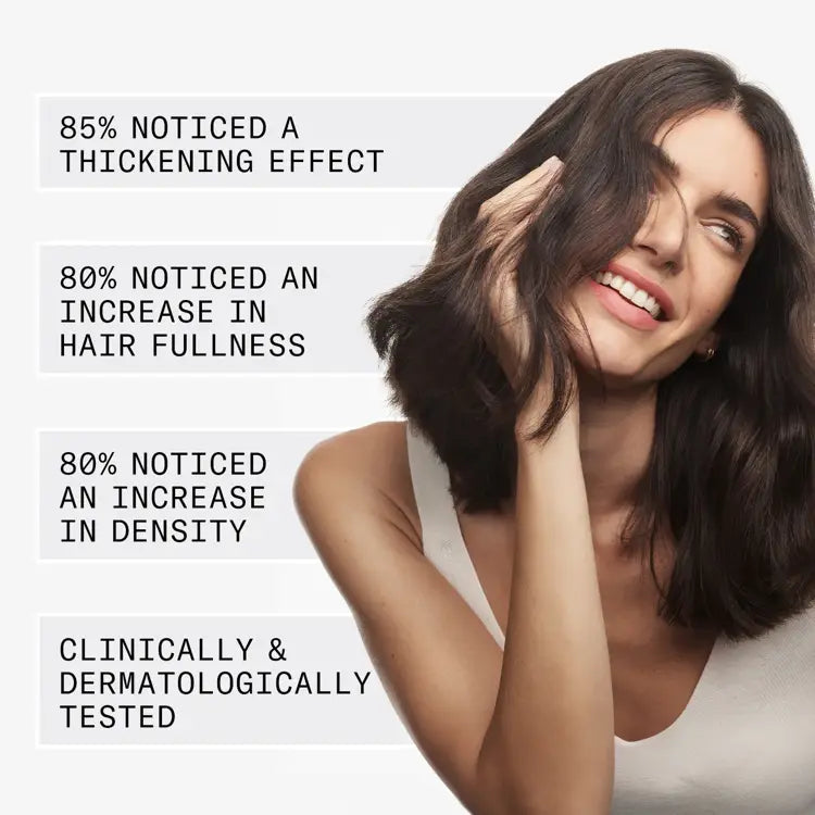 Nioxin PRO CLINICAL Hair Thickening System Kit 2
