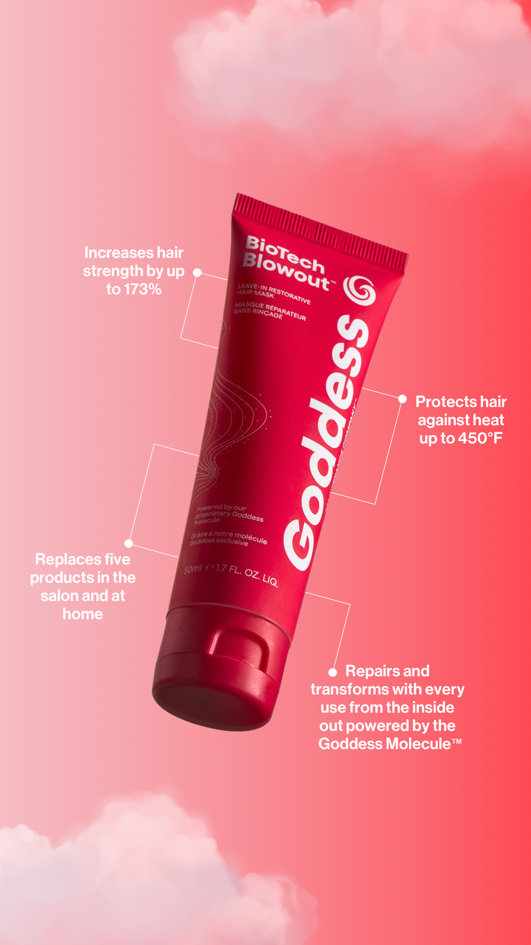 Goddess Maintenance Company BioTech Blowout Leave-In Restorative Hair Mask 50ml