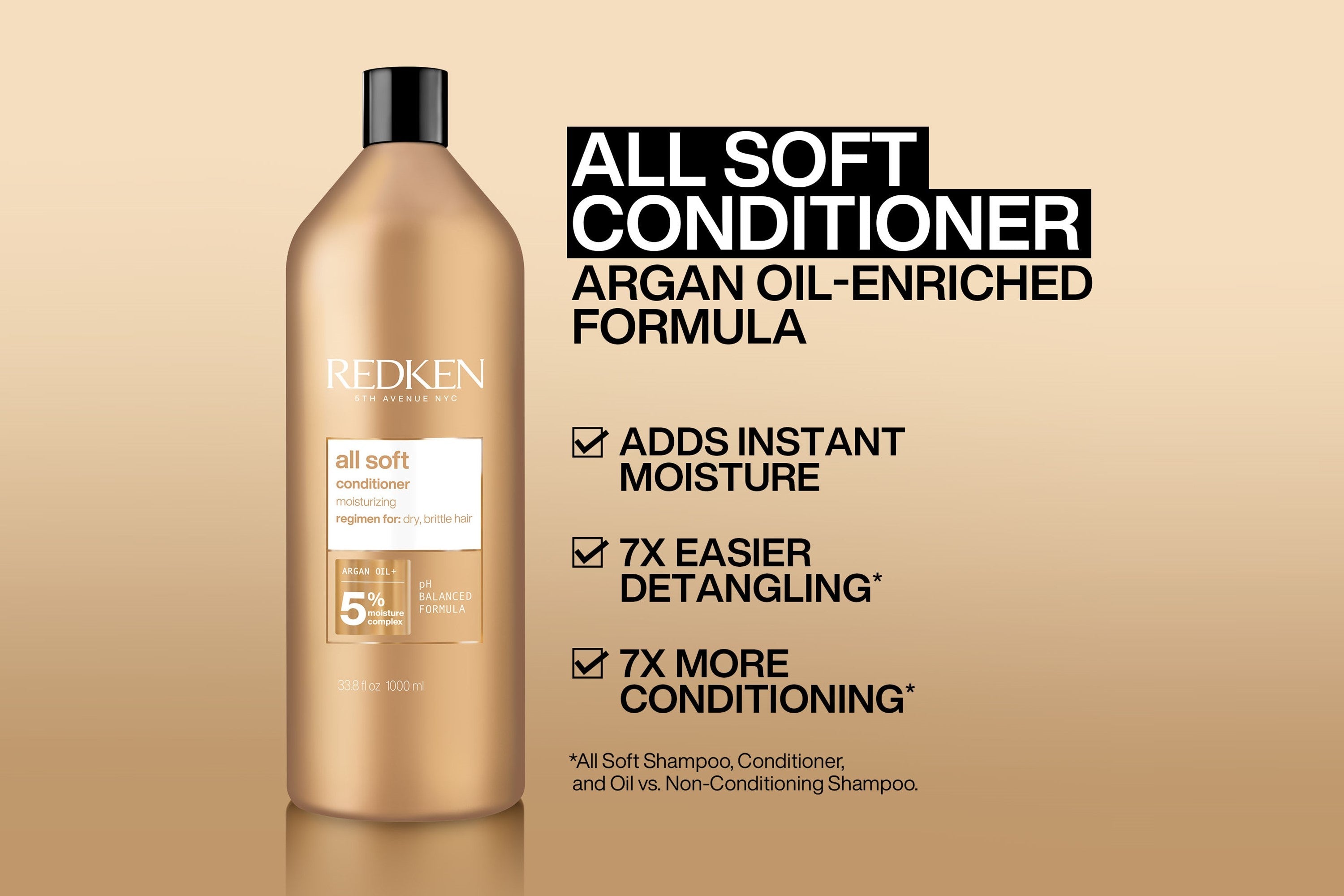 Redken All Soft Shampoo & Conditioner Duo 1000ml