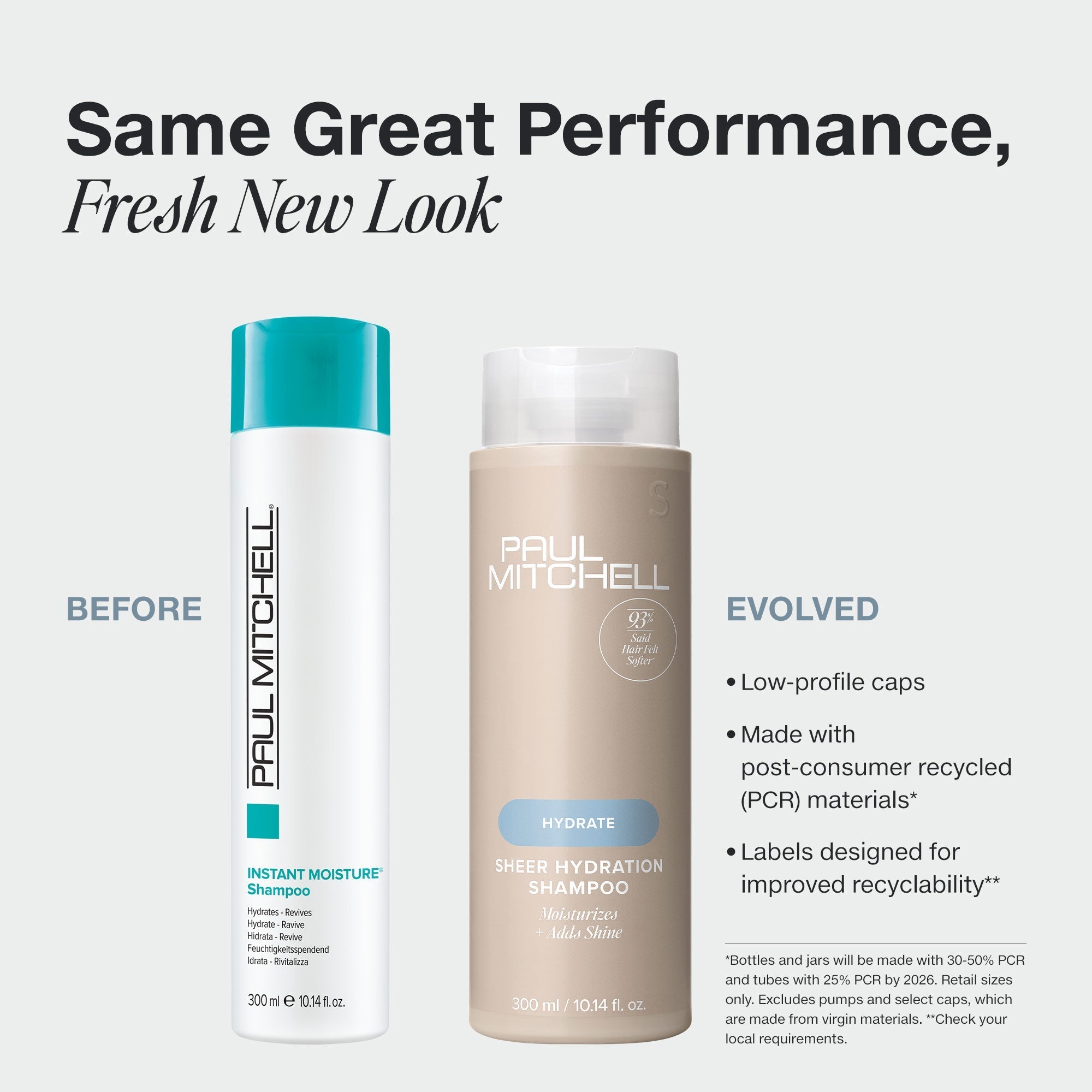 Paul Mitchell Hydrate Sheer Hydration Shampoo 1000ml (NEW PACKAGING)