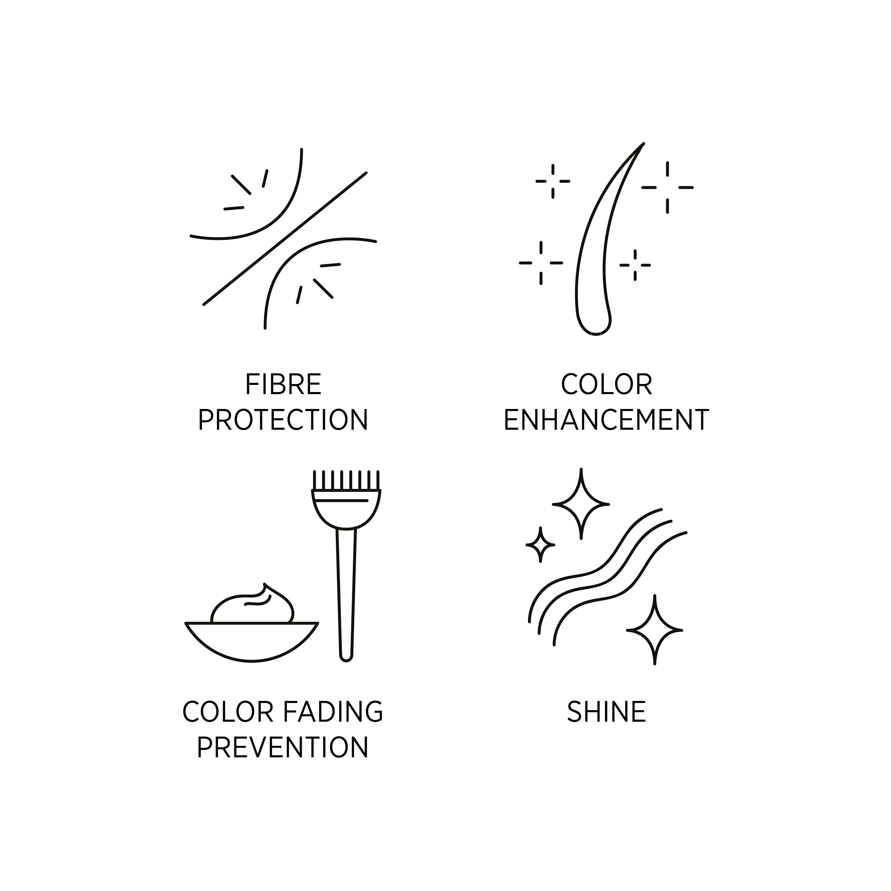 System Professional Color Save Mask 200mL - Salon Warehouse