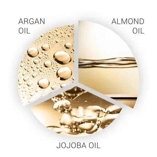 Wella SP LuxeOil Reconstructive Elixir 100ml - Salon Warehouse