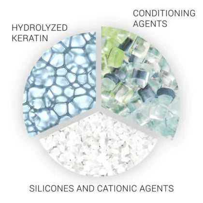 Wella SP Repair Shampoo 250ml & Conditioner 200ml Duo