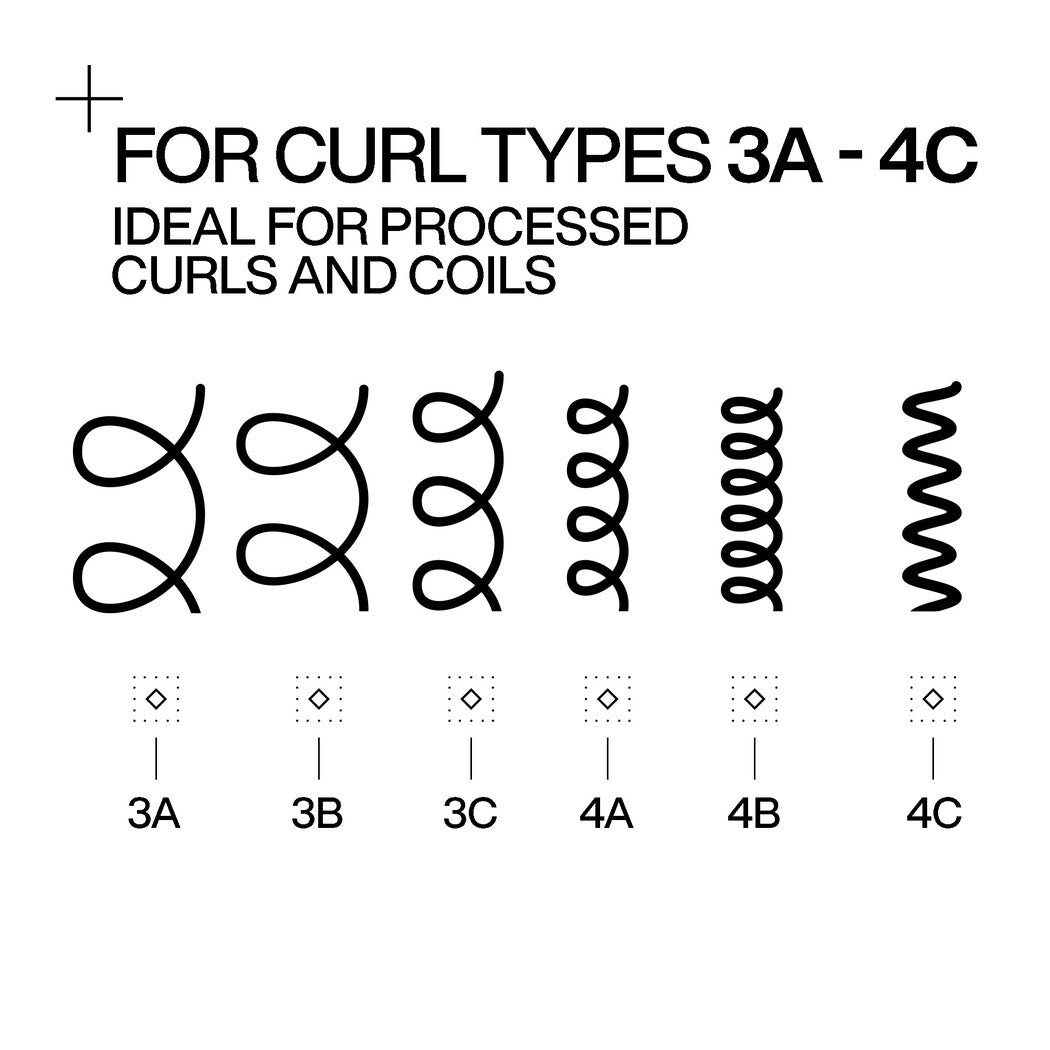Redken Acidic Bonding Curls - Complete Set