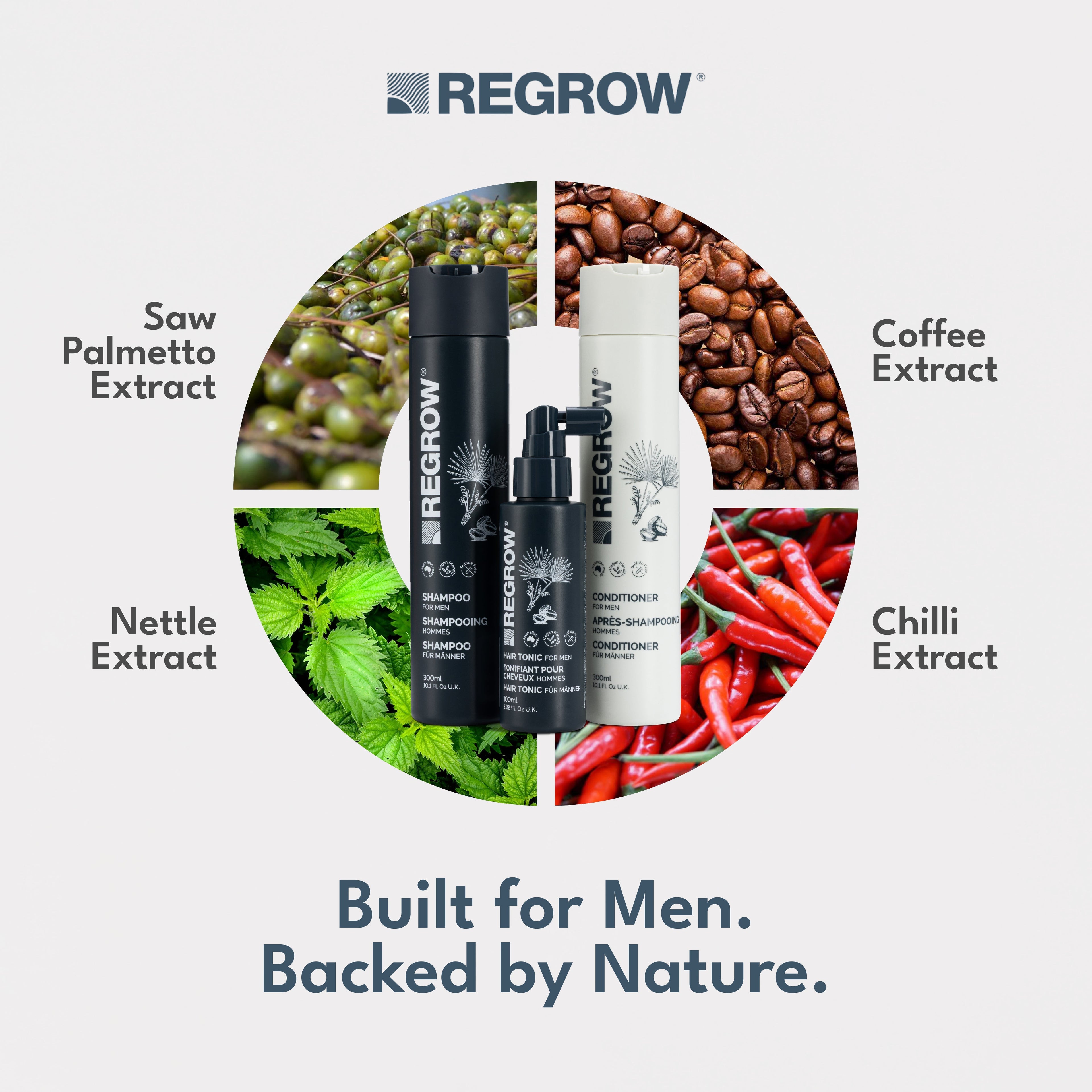 Regrow key ingredients